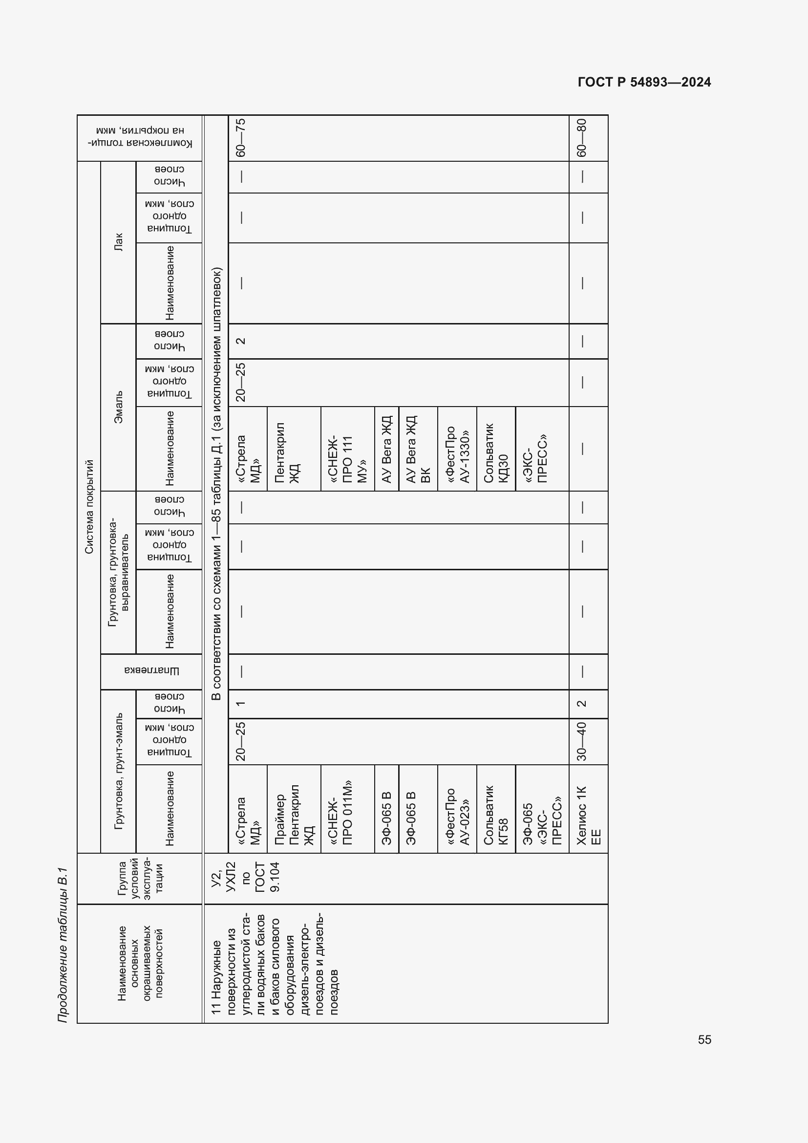 Страница 59 ГОСТ Р 54893-2024
