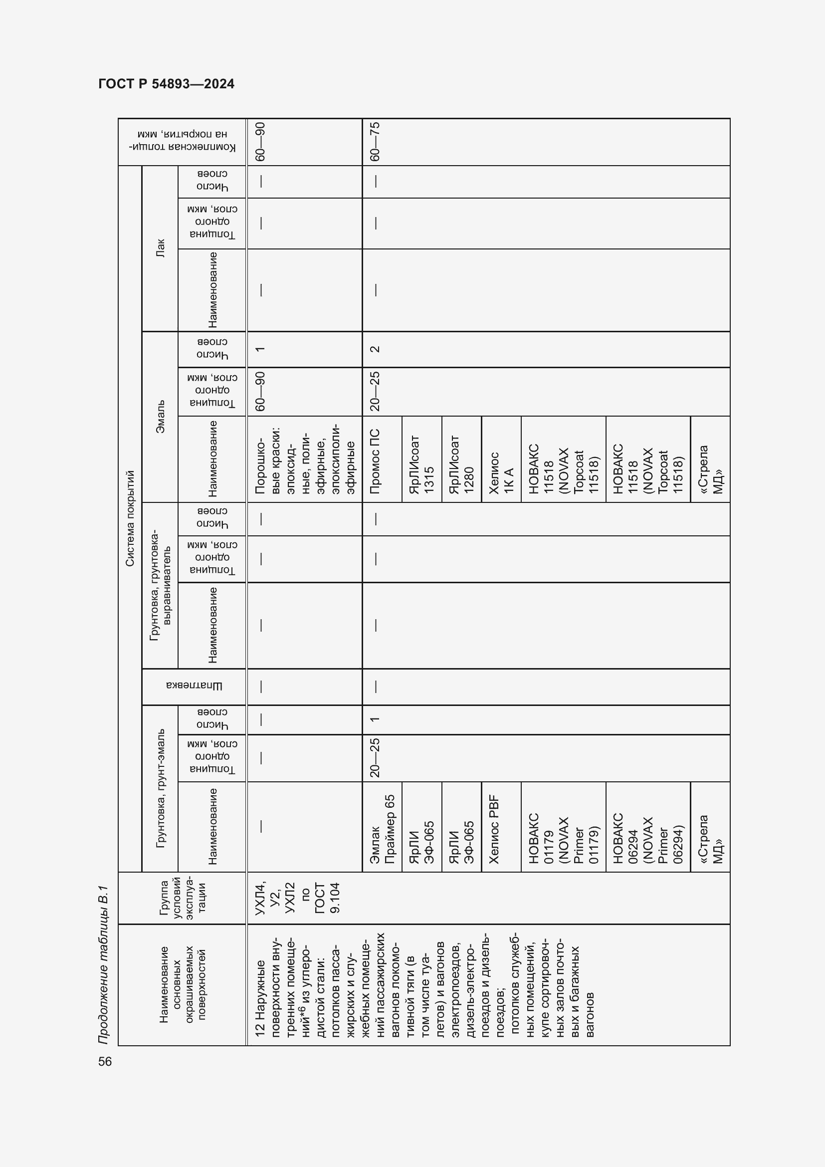 Страница 60 ГОСТ Р 54893-2024