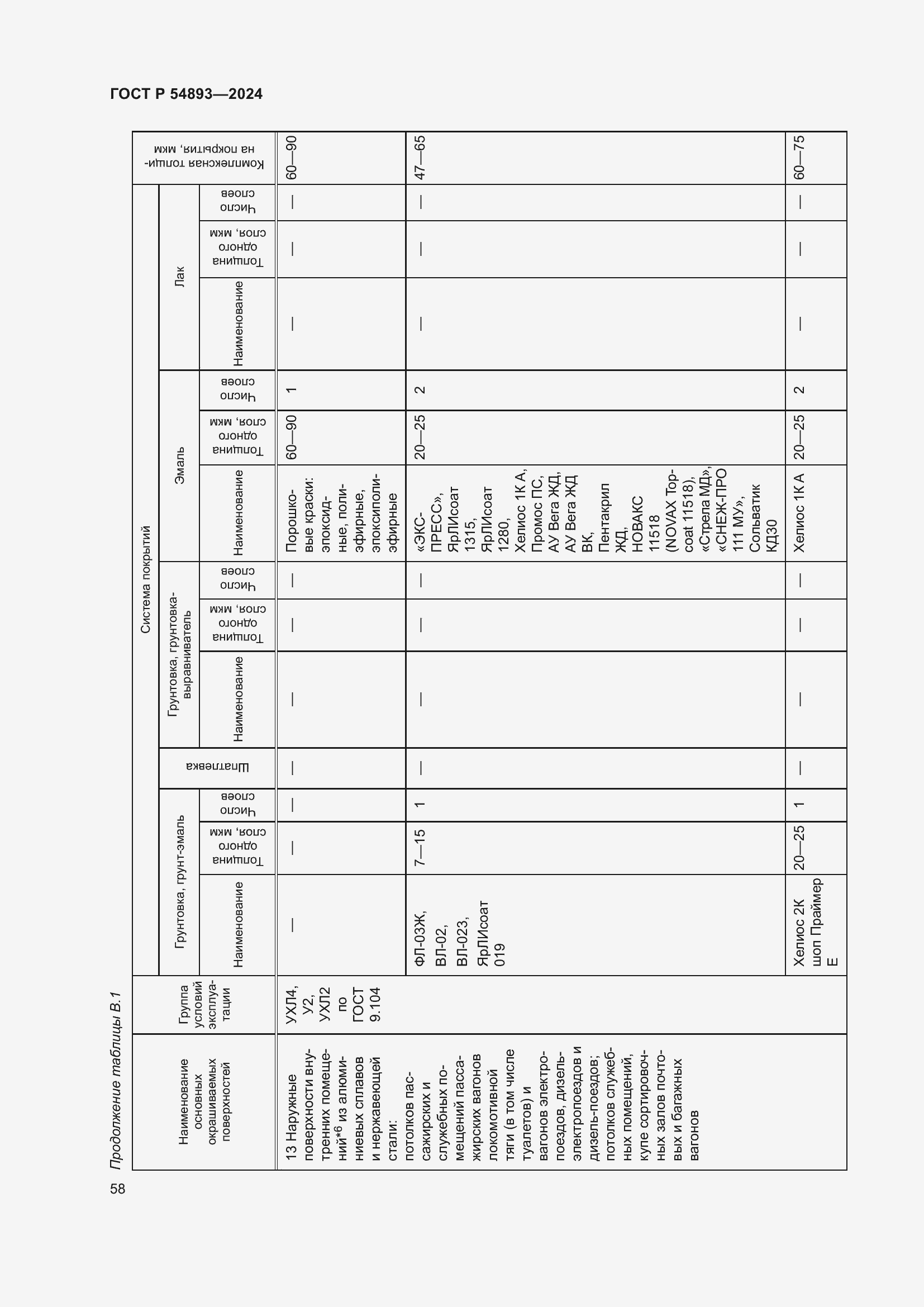 Страница 62 ГОСТ Р 54893-2024