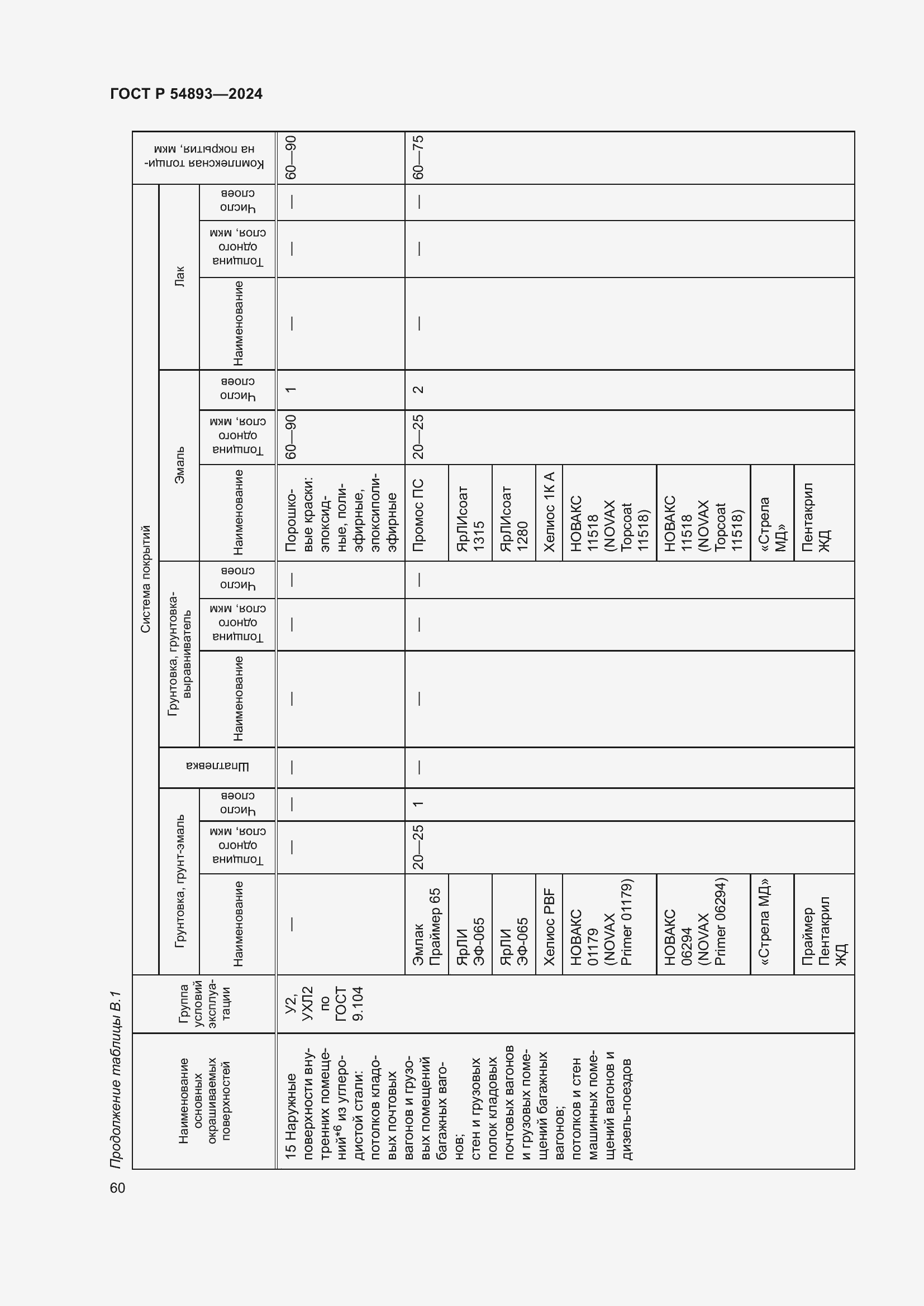 Страница 64 ГОСТ Р 54893-2024