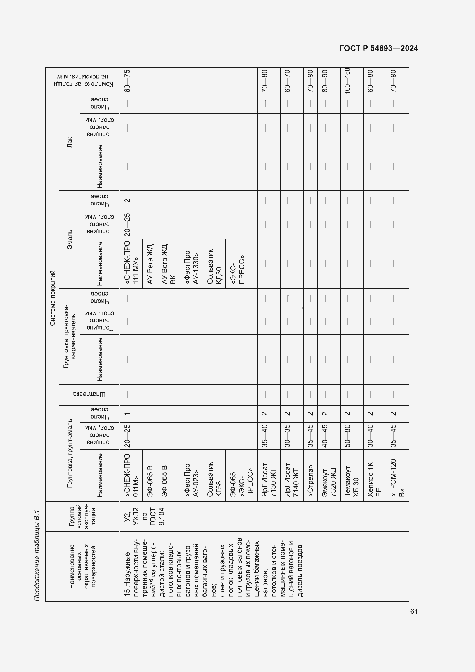 Страница 65 ГОСТ Р 54893-2024