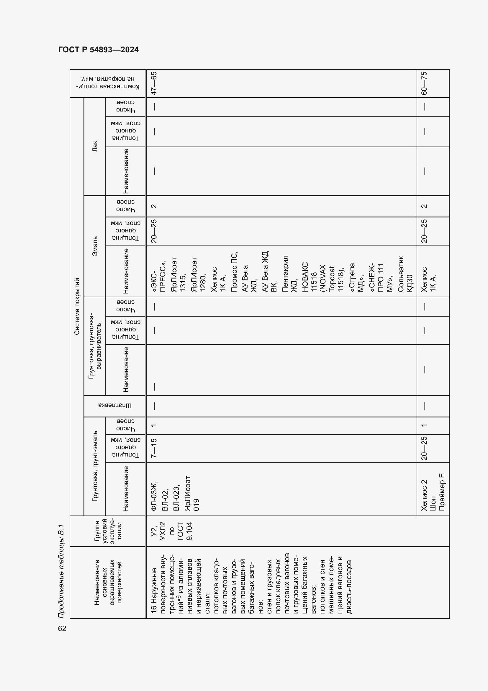 Страница 66 ГОСТ Р 54893-2024