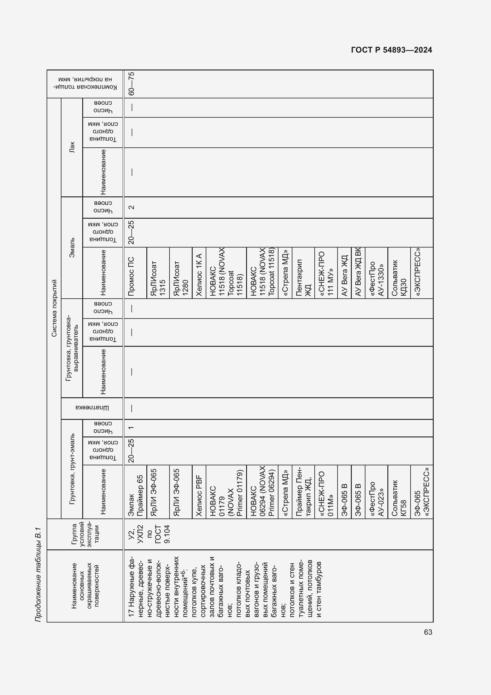 Страница 67 ГОСТ Р 54893-2024