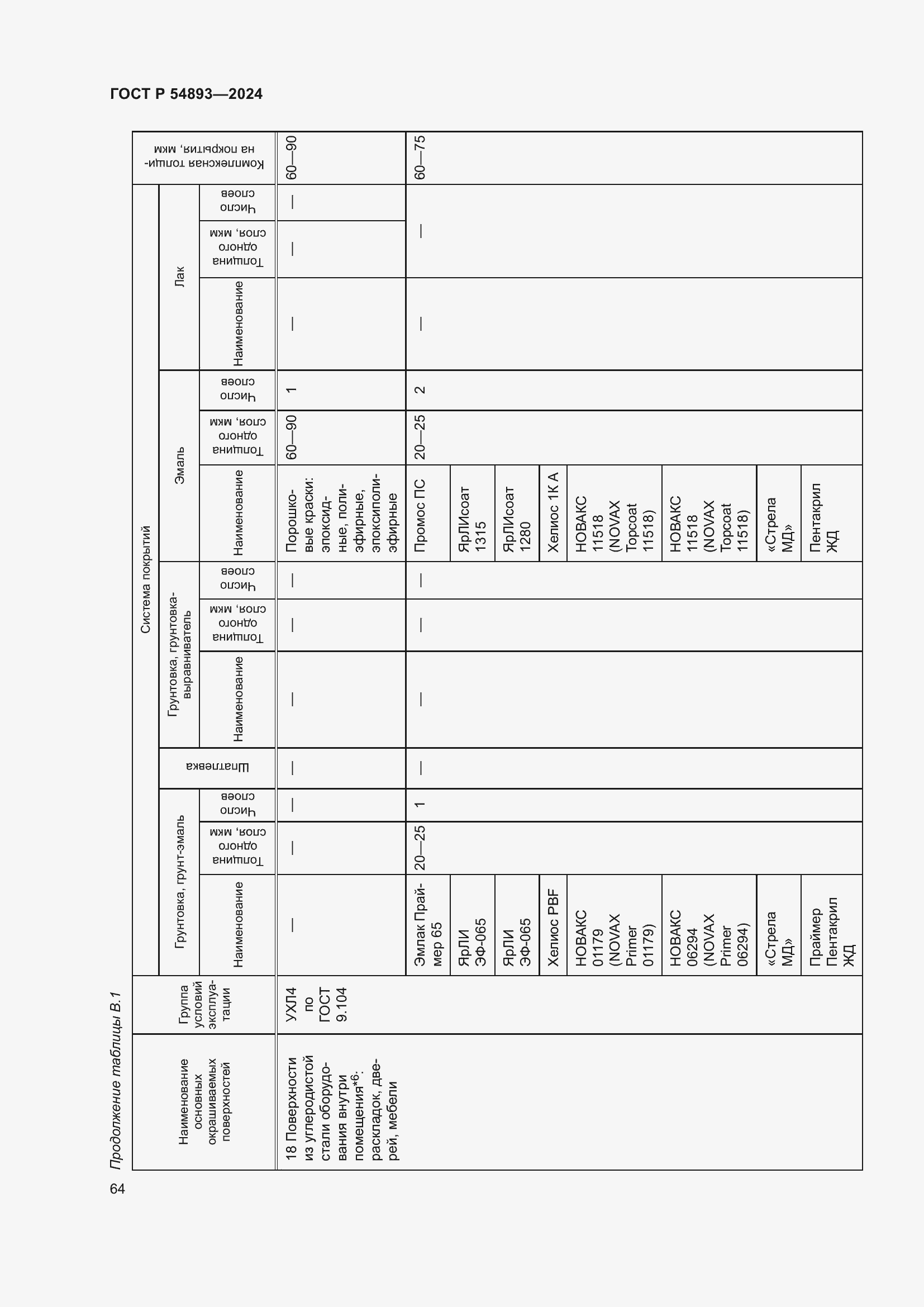 Страница 68 ГОСТ Р 54893-2024