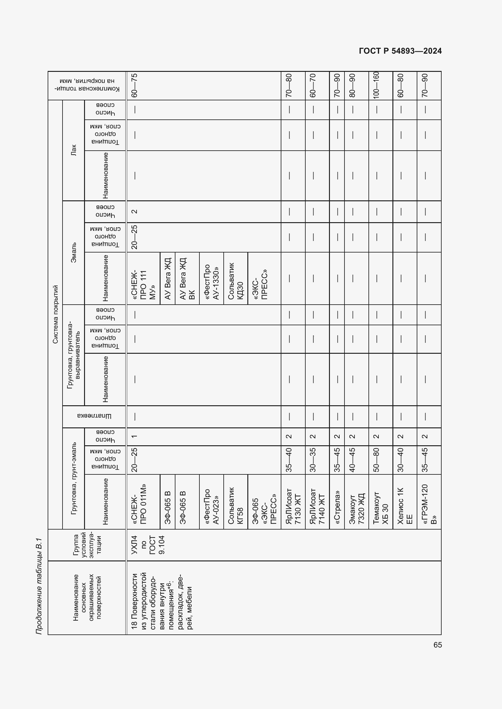 Страница 69 ГОСТ Р 54893-2024