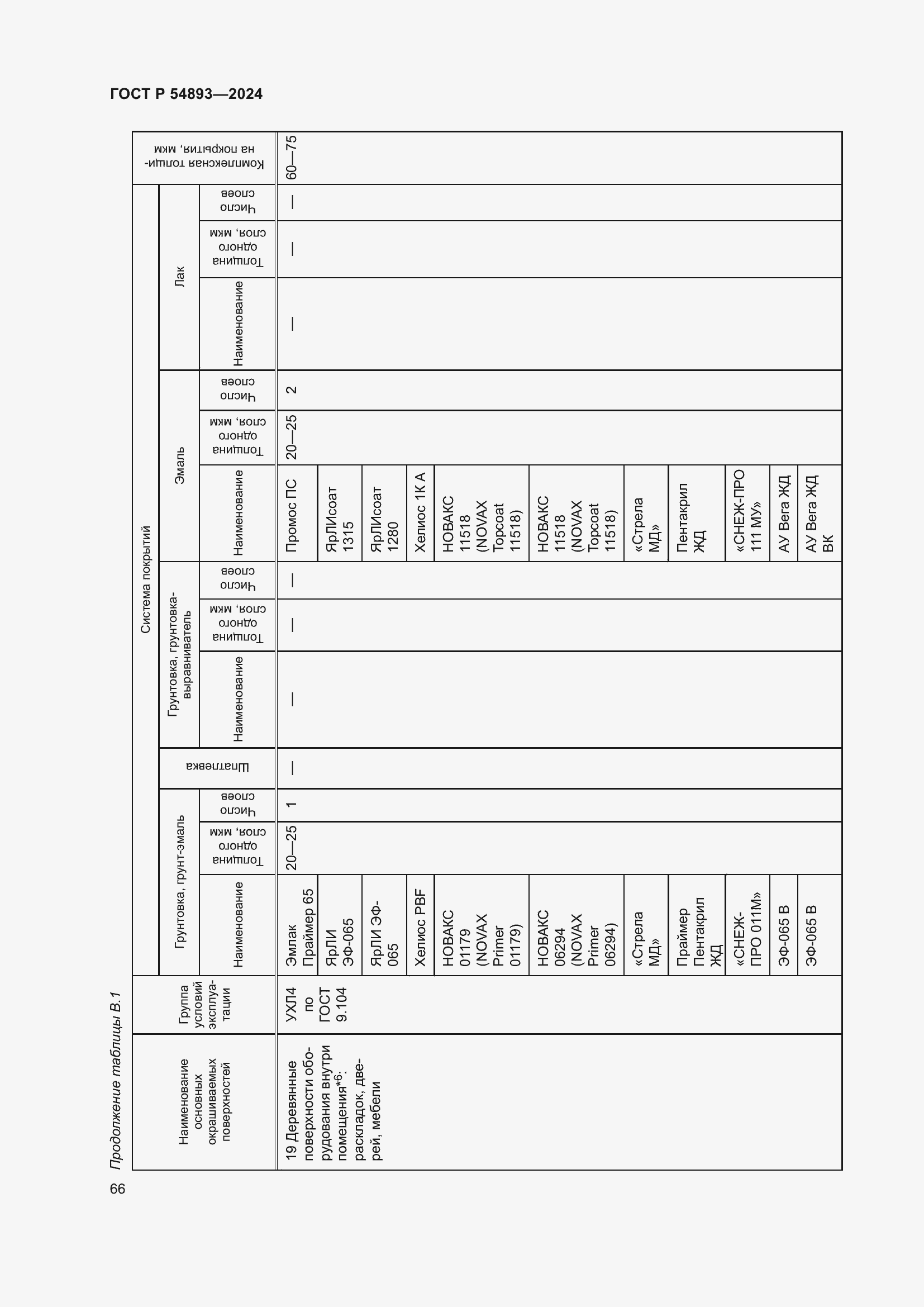 Страница 70 ГОСТ Р 54893-2024