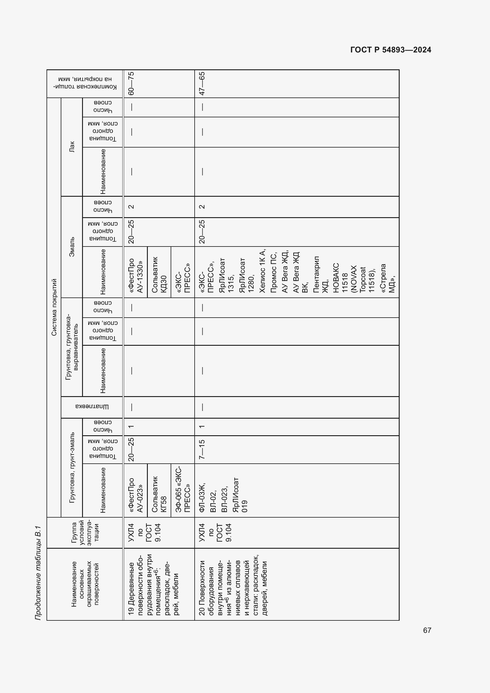 Страница 71 ГОСТ Р 54893-2024