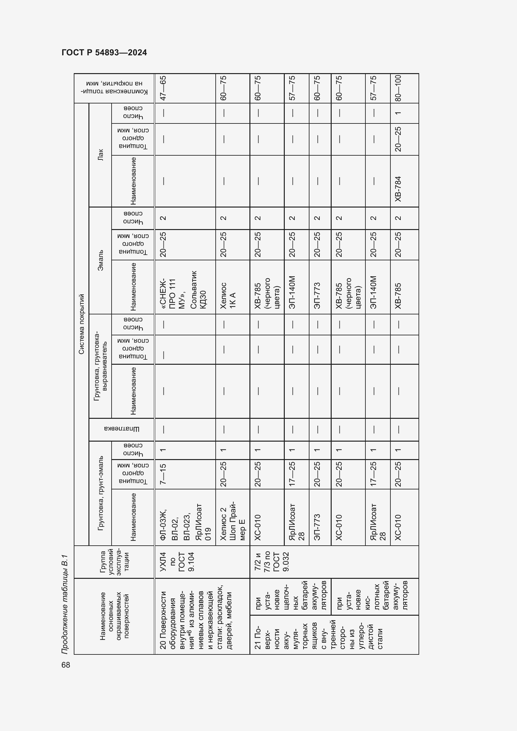 Страница 72 ГОСТ Р 54893-2024