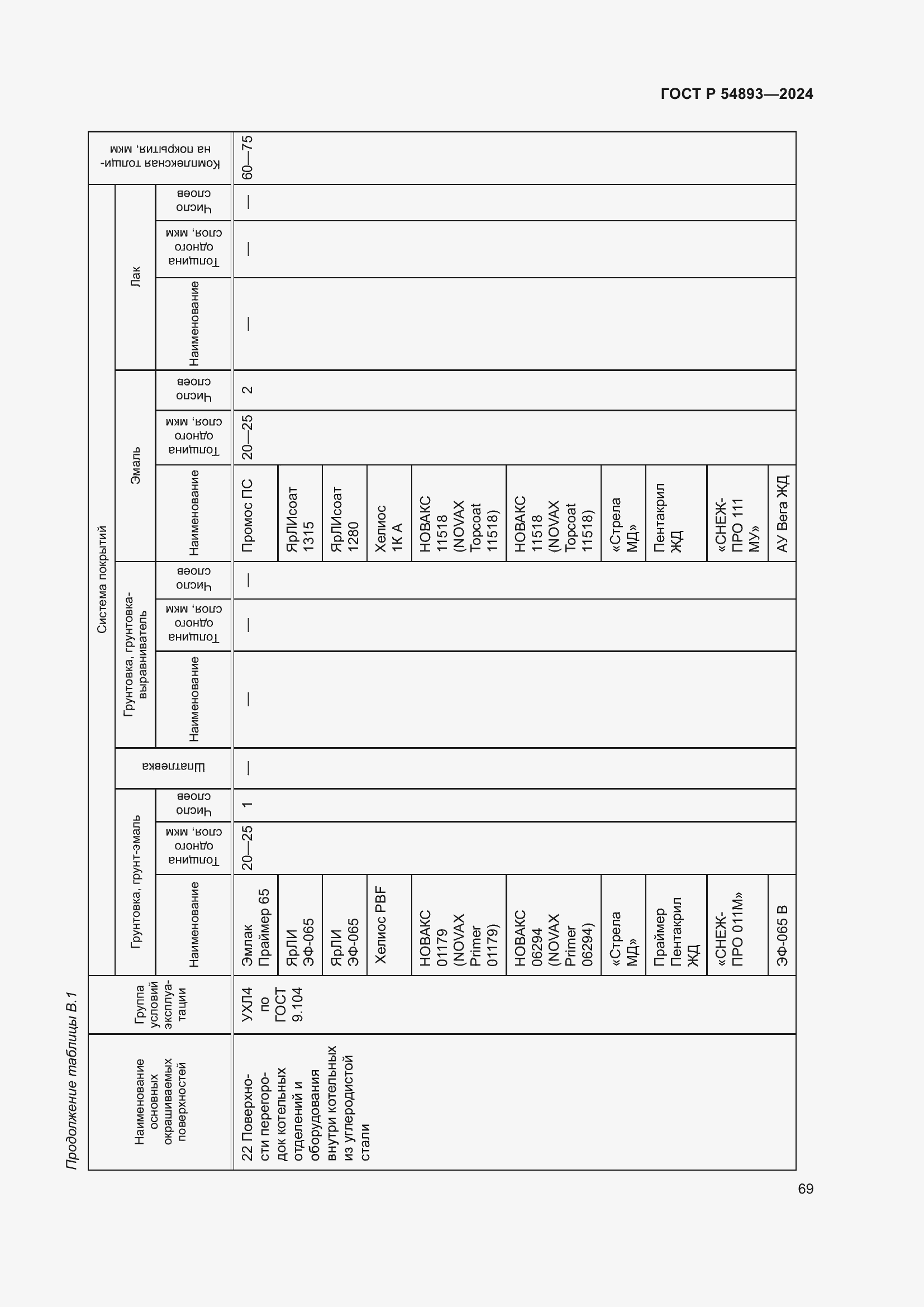 Страница 73 ГОСТ Р 54893-2024