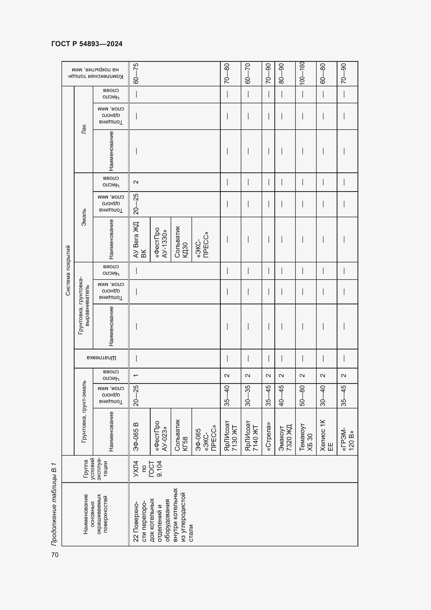 Страница 74 ГОСТ Р 54893-2024