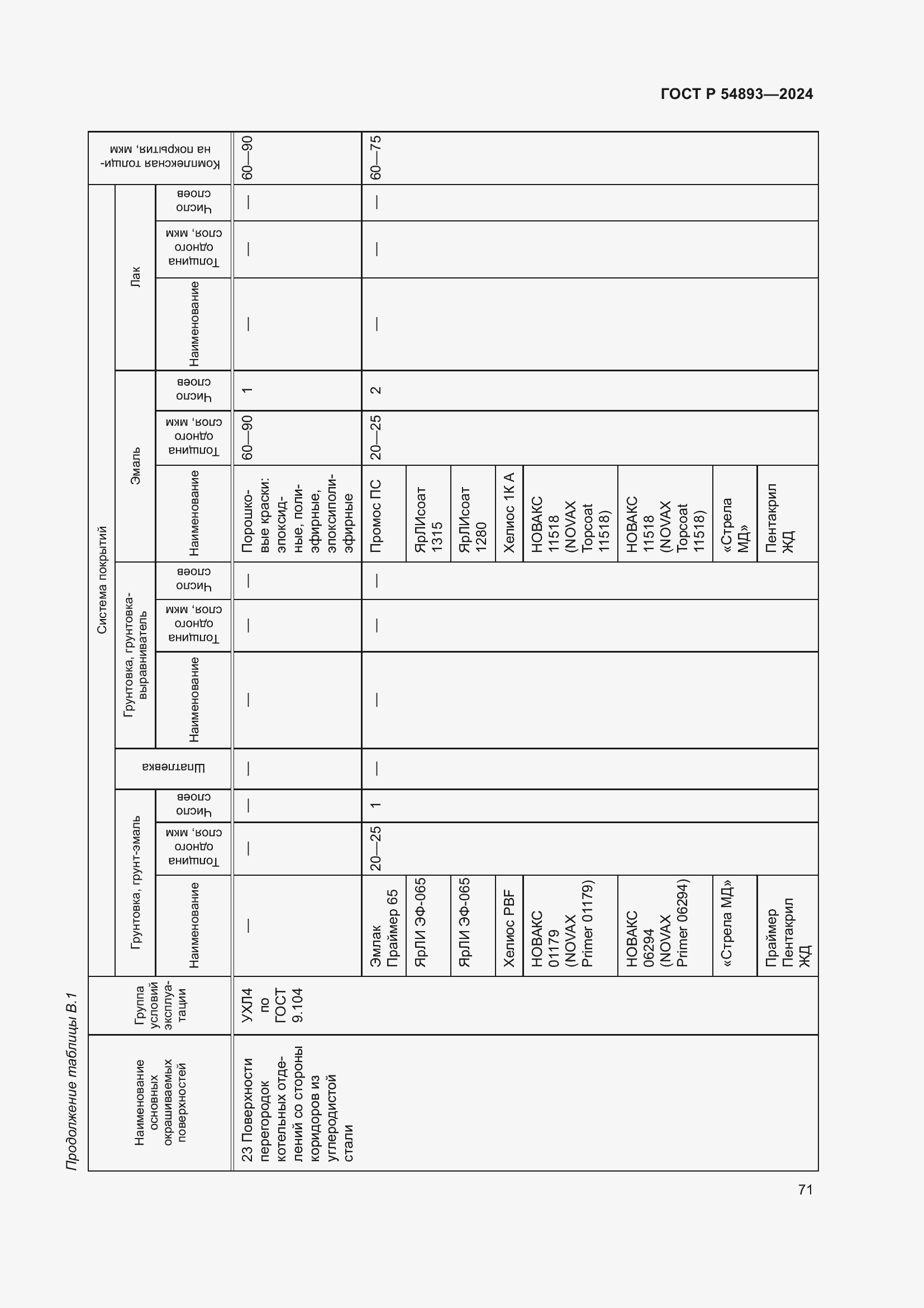 Страница 75 ГОСТ Р 54893-2024