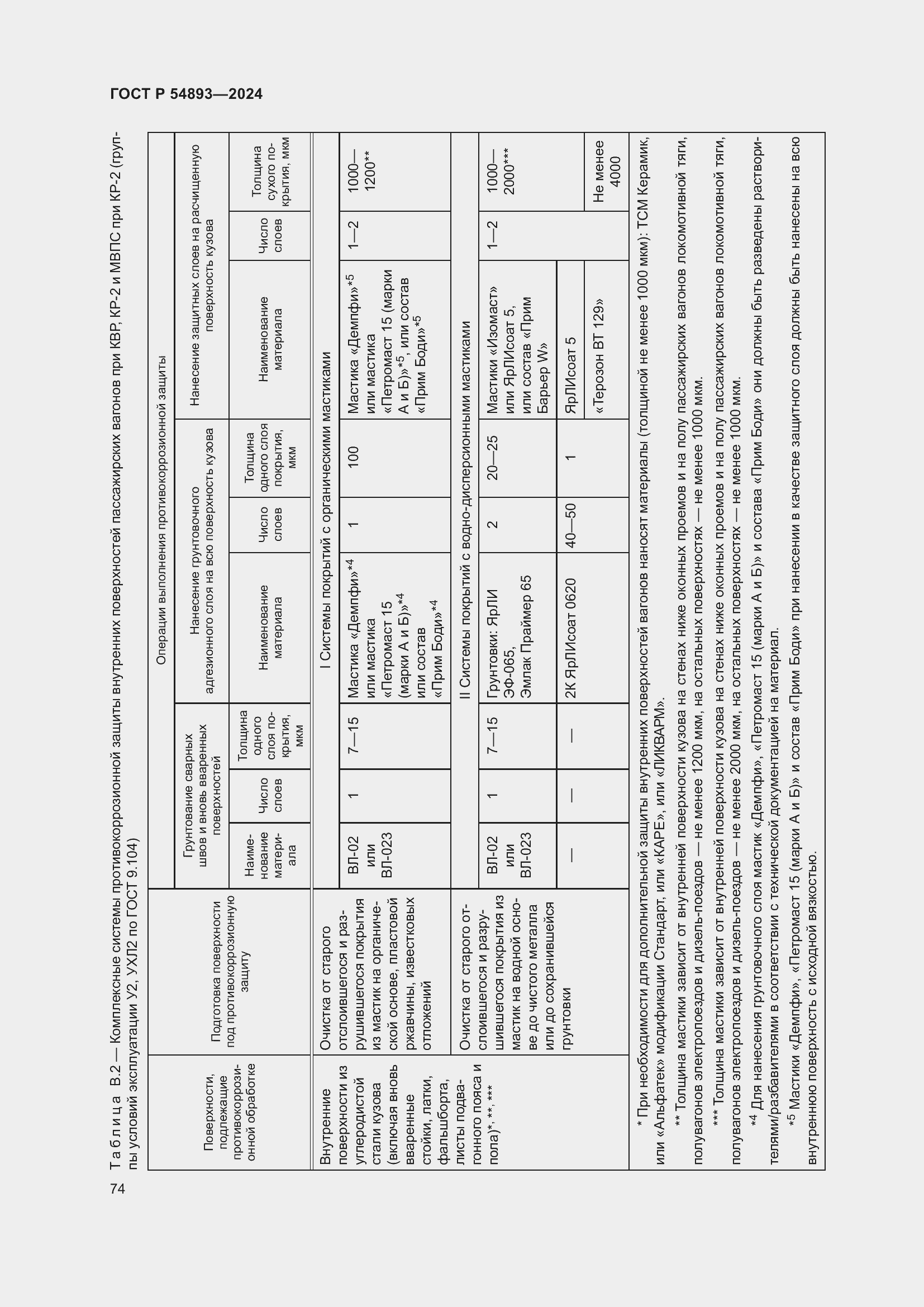 Страница 78 ГОСТ Р 54893-2024