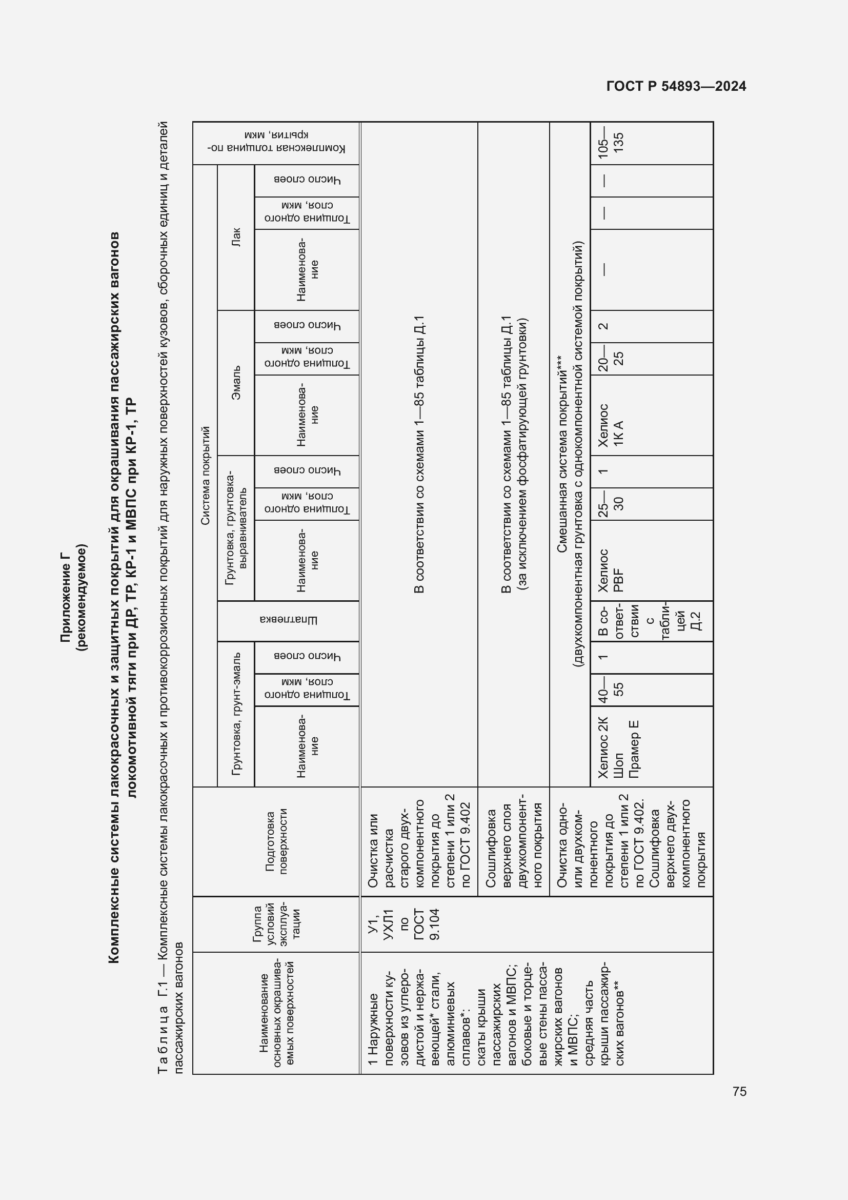 Страница 79 ГОСТ Р 54893-2024