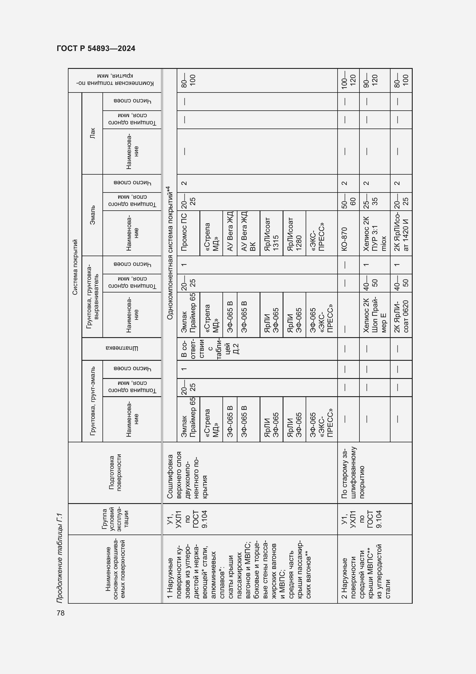 Страница 82 ГОСТ Р 54893-2024