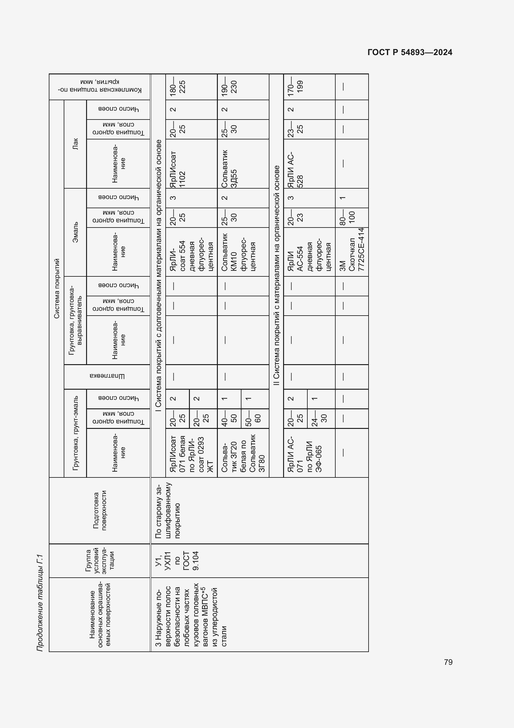 Страница 83 ГОСТ Р 54893-2024