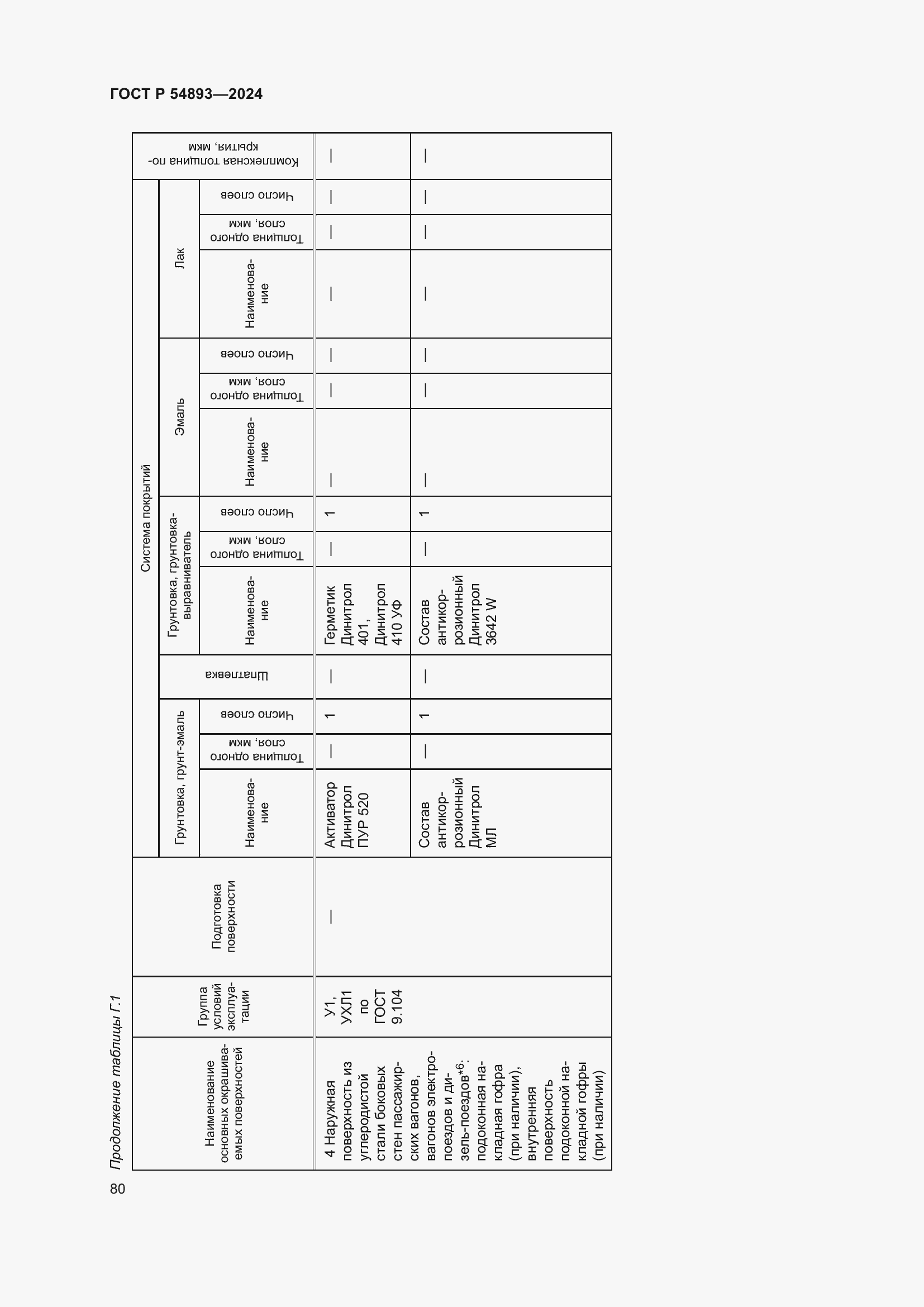Страница 84 ГОСТ Р 54893-2024