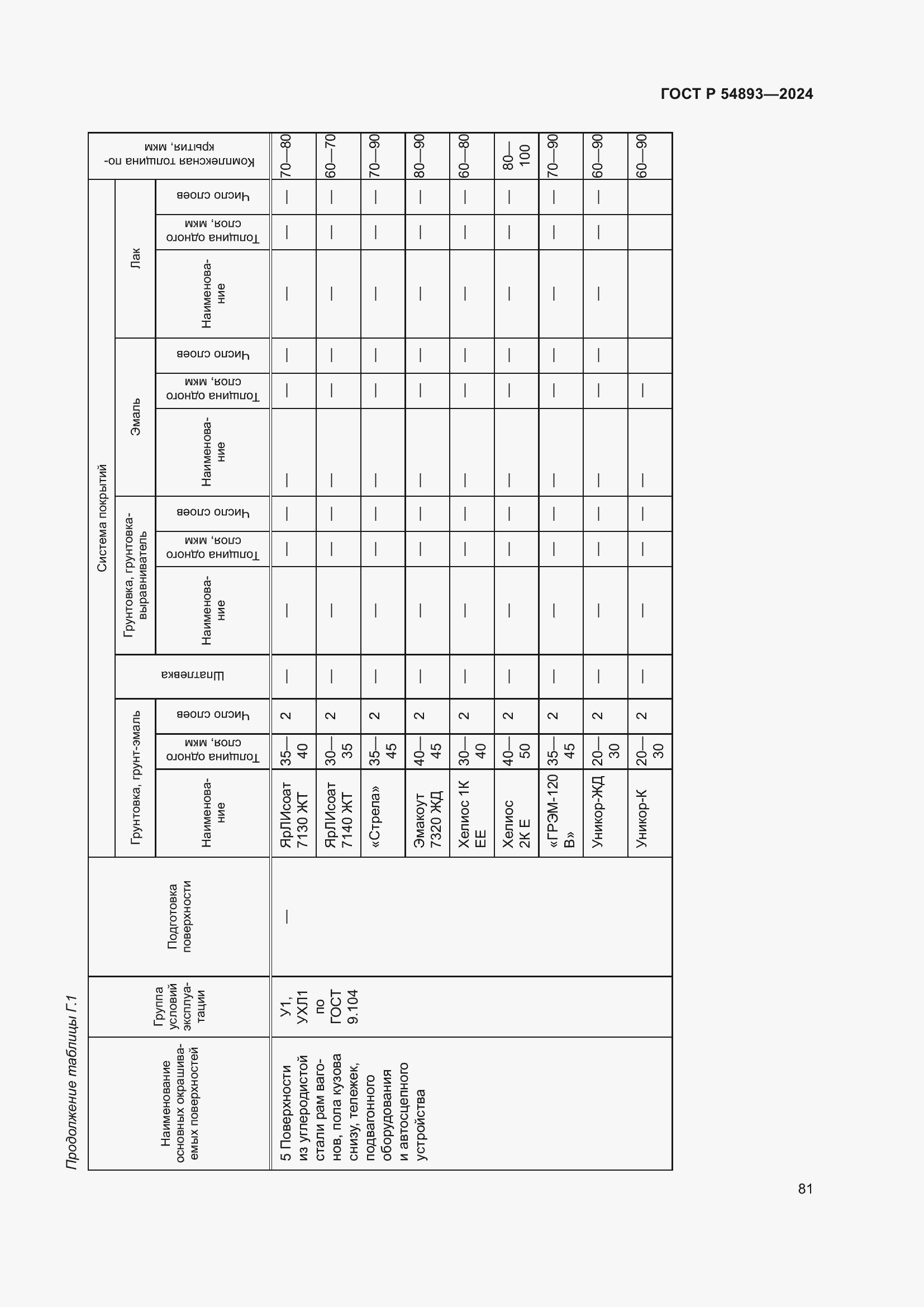 Страница 85 ГОСТ Р 54893-2024