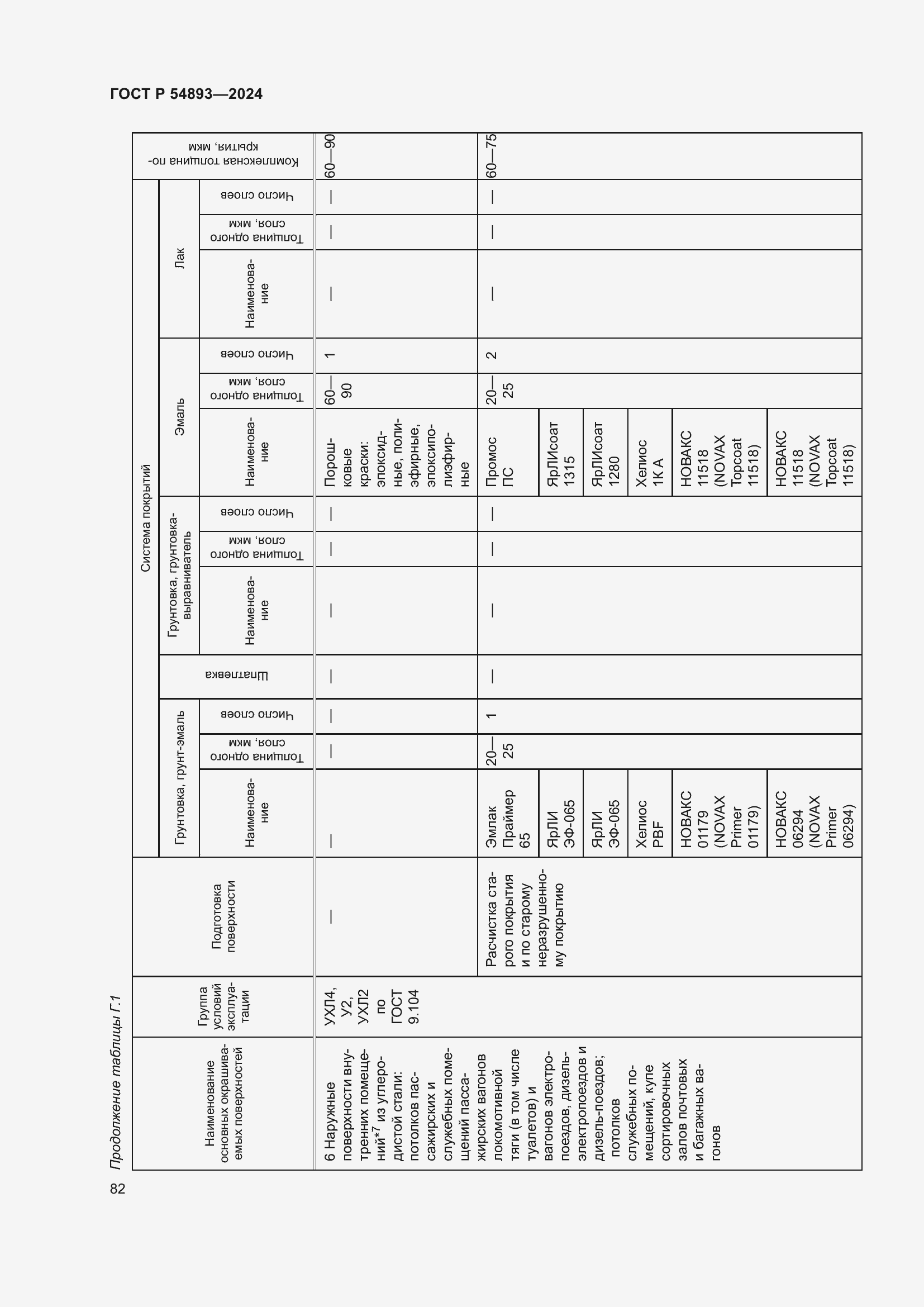 Страница 86 ГОСТ Р 54893-2024