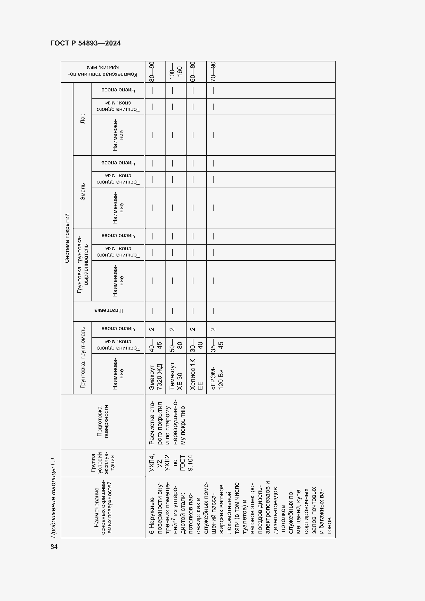 Страница 88 ГОСТ Р 54893-2024