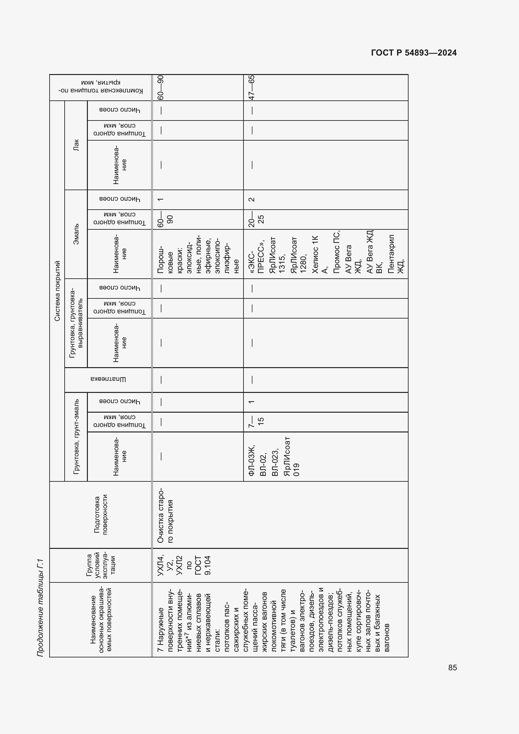 Страница 89 ГОСТ Р 54893-2024