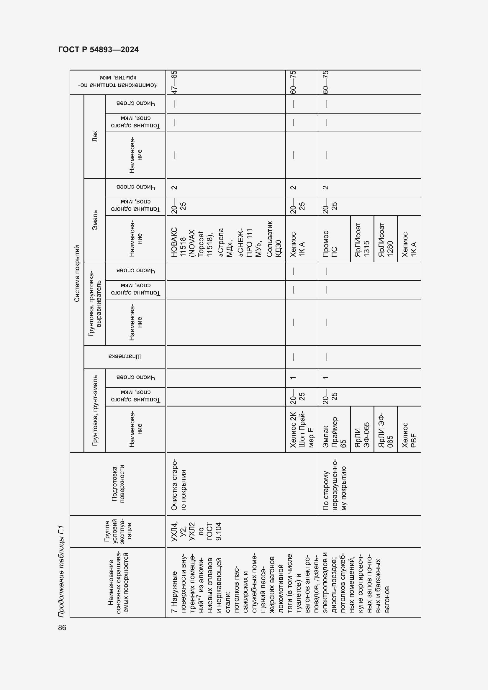 Страница 90 ГОСТ Р 54893-2024