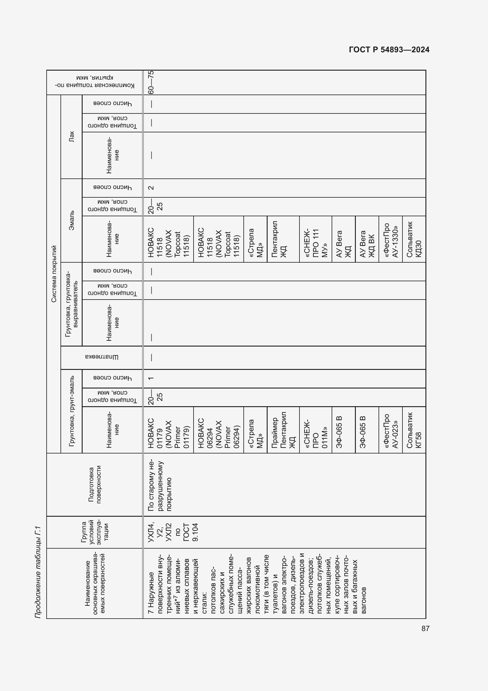 Страница 91 ГОСТ Р 54893-2024
