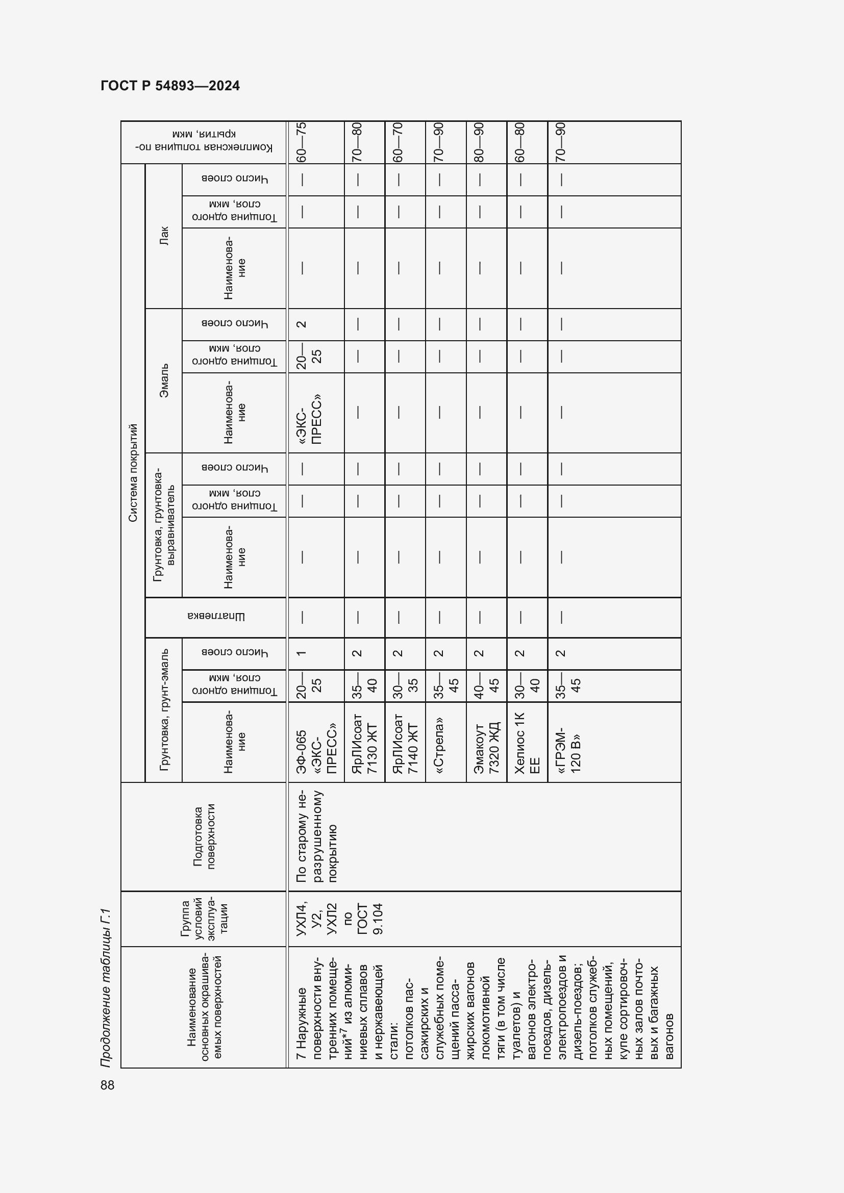 Страница 92 ГОСТ Р 54893-2024