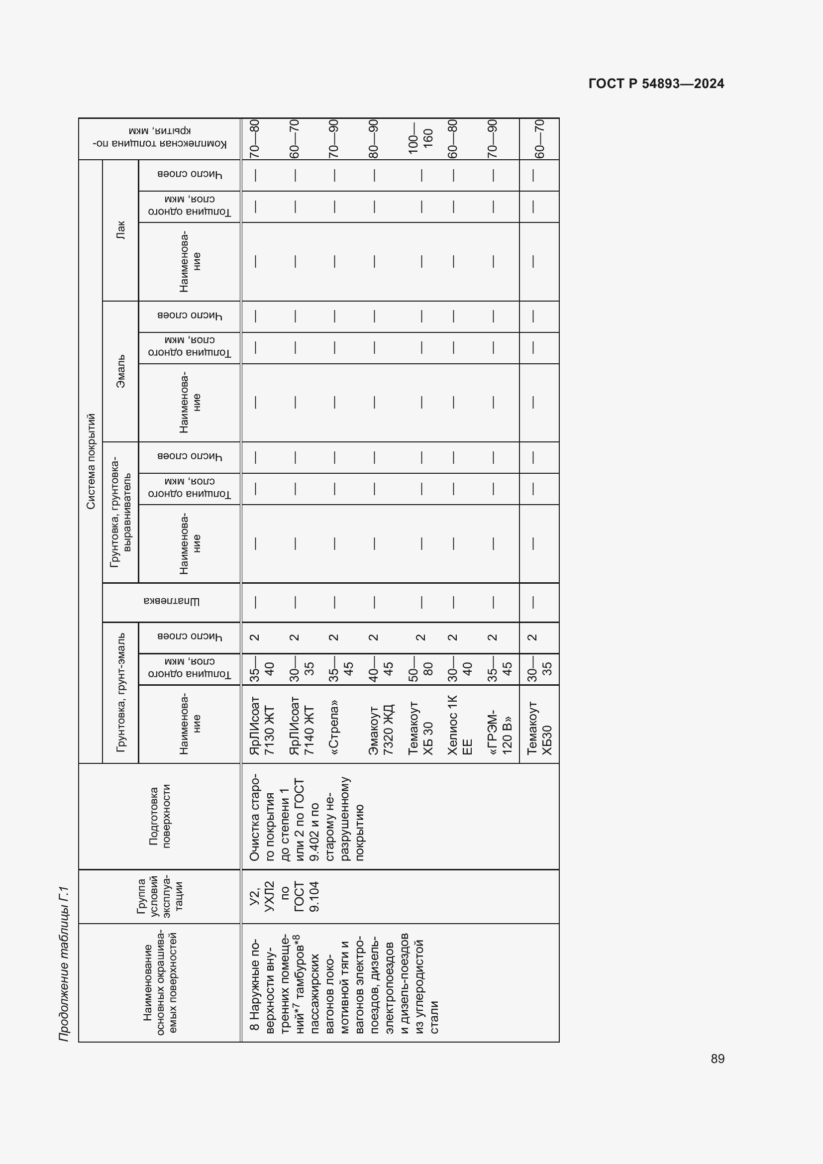 Страница 93 ГОСТ Р 54893-2024