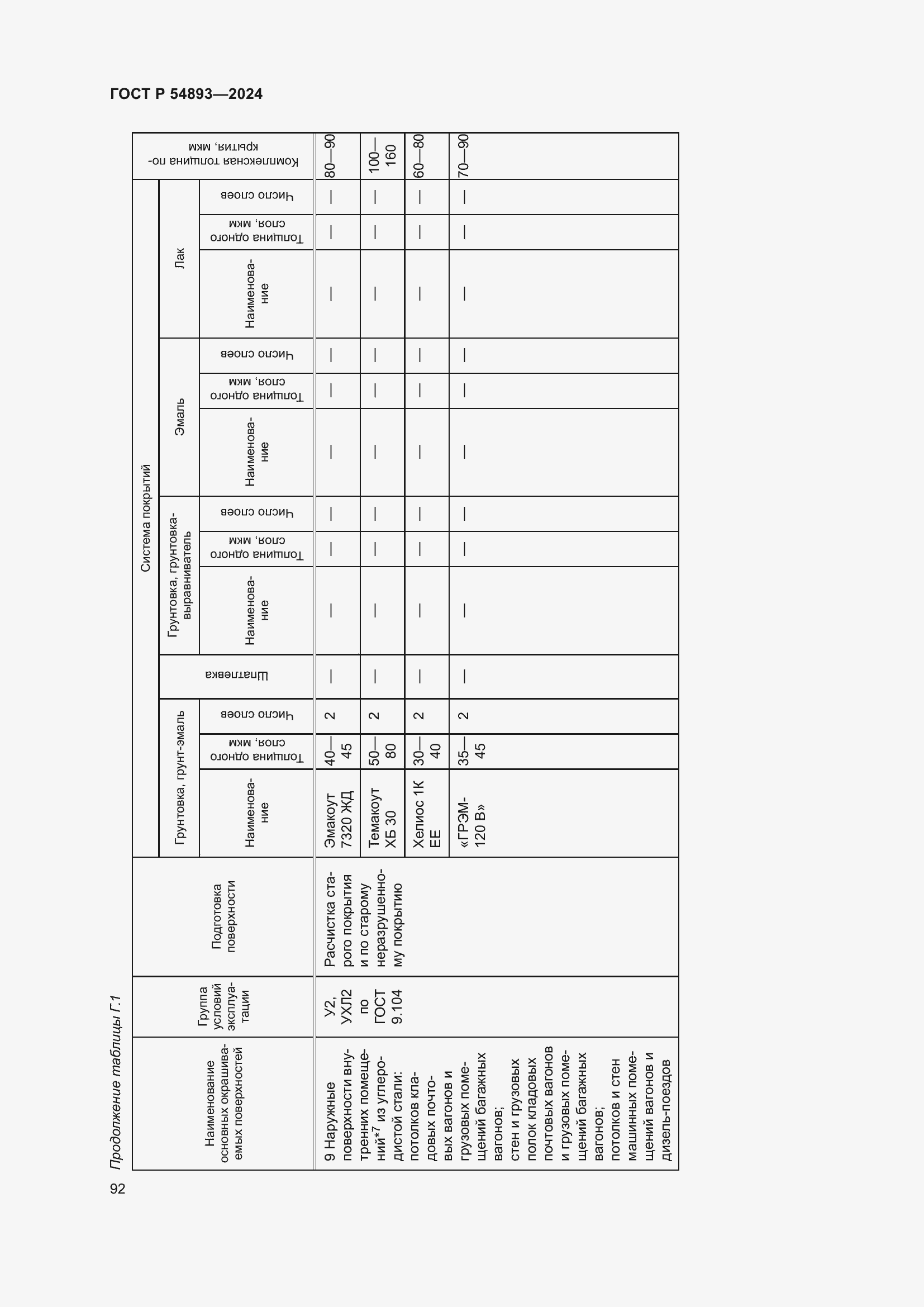 Страница 96 ГОСТ Р 54893-2024