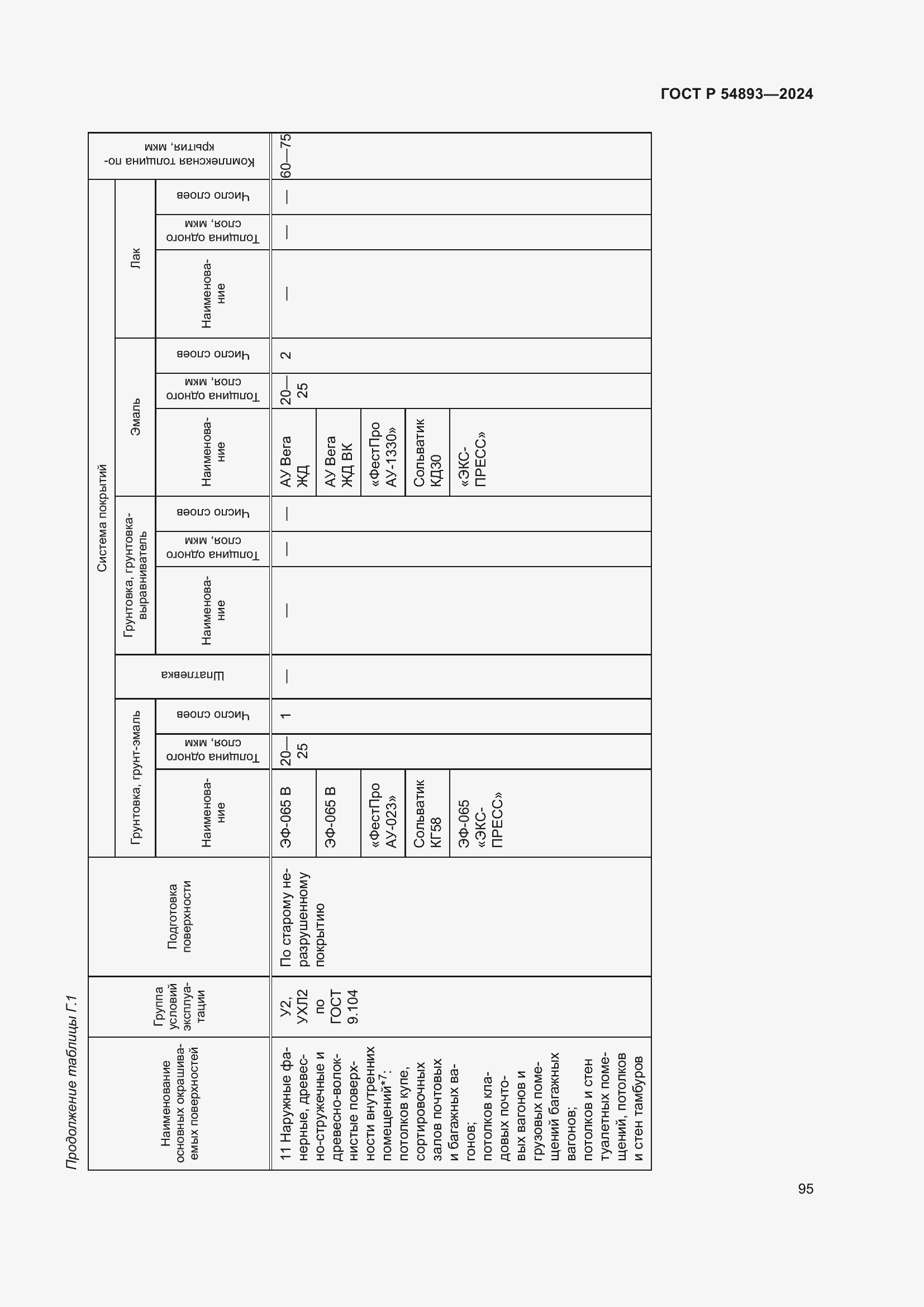 Страница 99 ГОСТ Р 54893-2024
