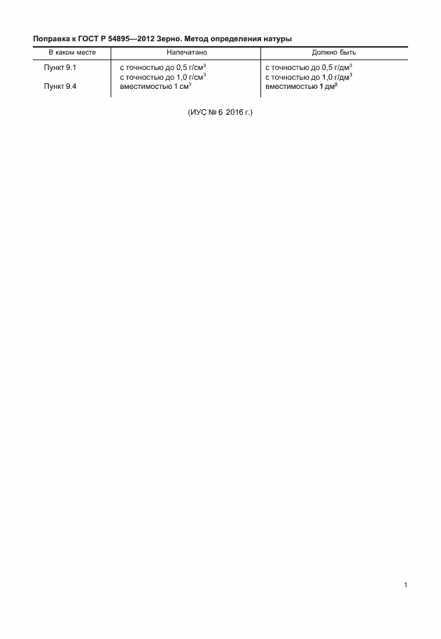 Приложение №2