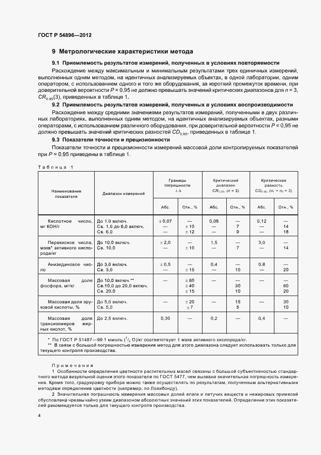 Страница 8 ГОСТ Р 54896-2012
