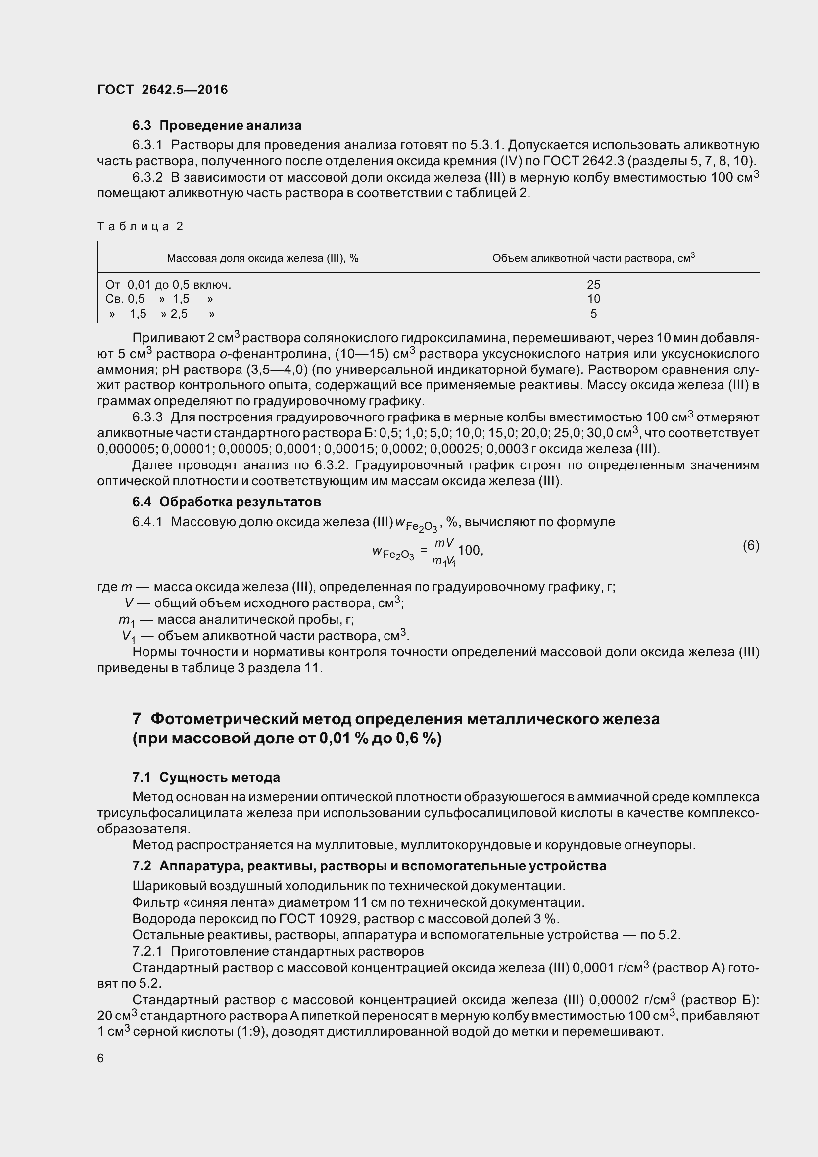 Страница 12 ГОСТ 2642.5-2016