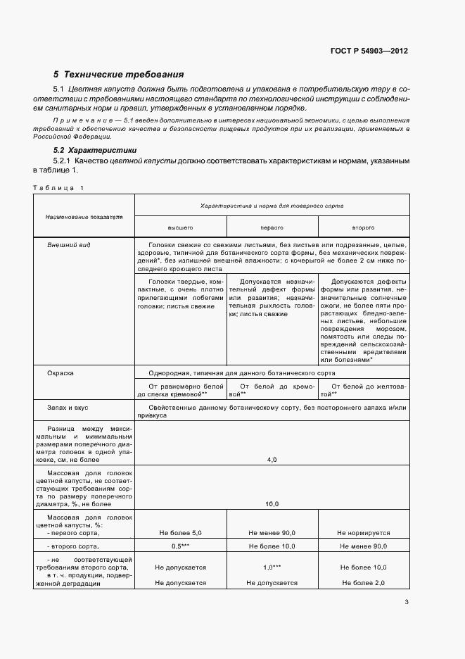 Страница 7 ГОСТ Р 54903-2012