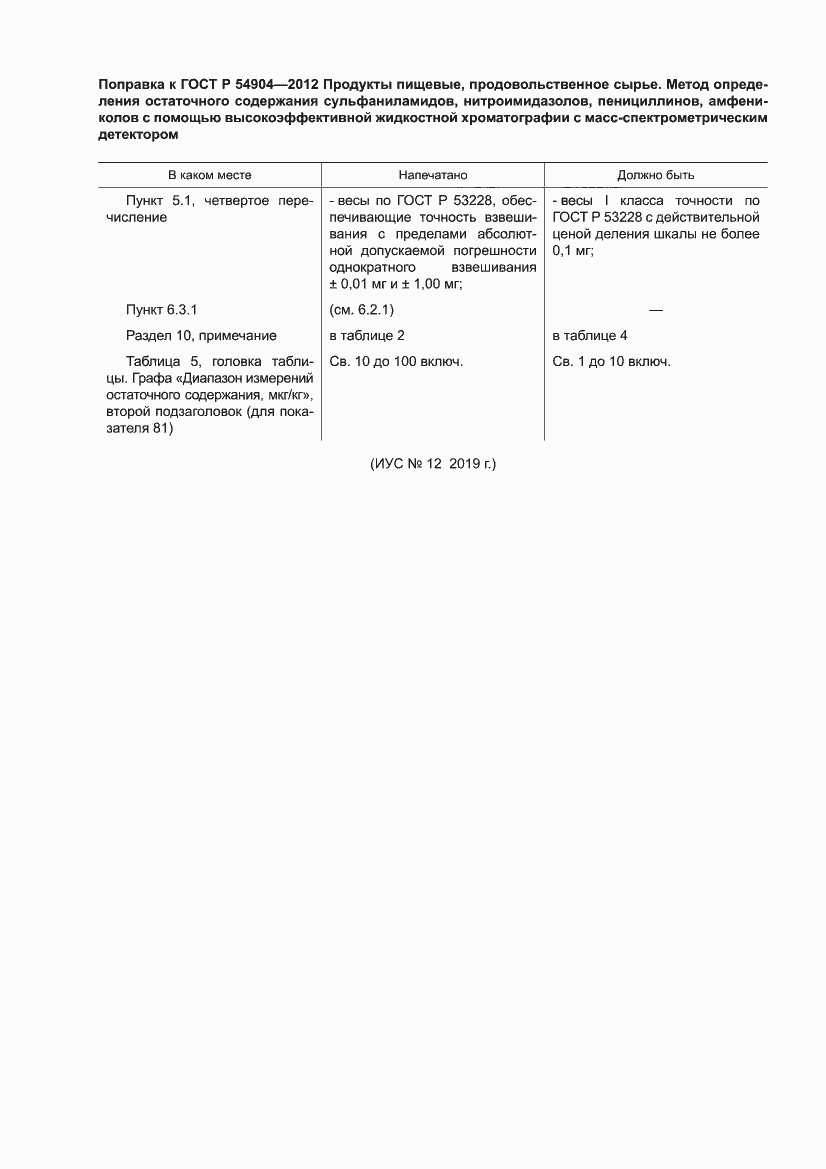 Приложение №4