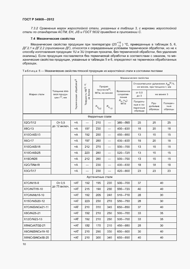 Страница 14 ГОСТ Р 54908-2012