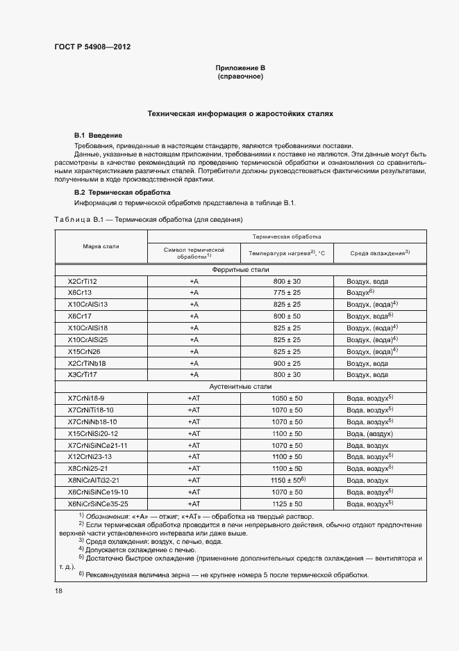 Страница 22 ГОСТ Р 54908-2012