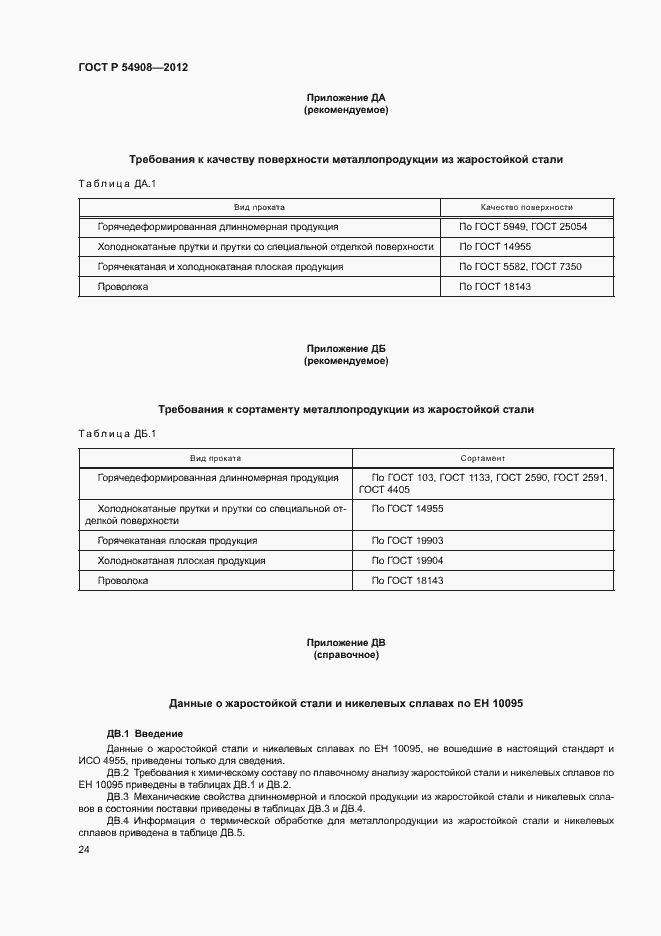 Страница 28 ГОСТ Р 54908-2012