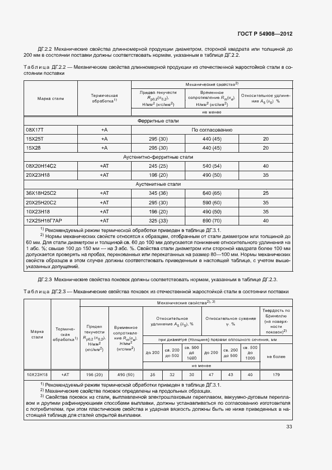 Страница 37 ГОСТ Р 54908-2012
