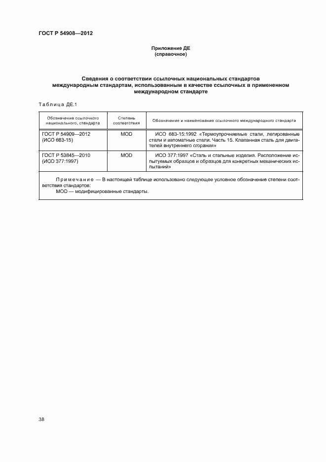 Страница 42 ГОСТ Р 54908-2012
