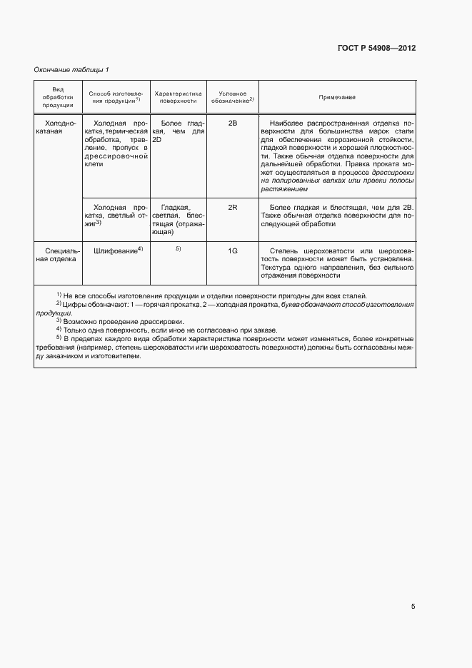 Страница 9 ГОСТ Р 54908-2012