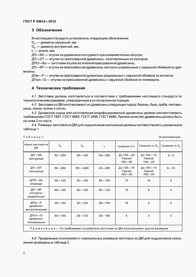 Страница 6 ГОСТ Р 54912-2012