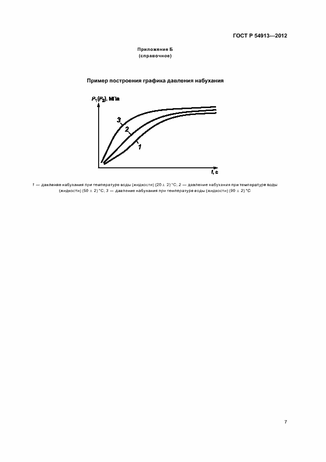 Страница 11 ГОСТ Р 54913-2012