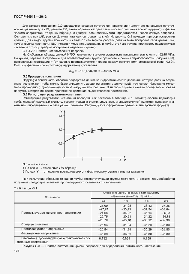 Страница 121 ГОСТ Р 54918-2012