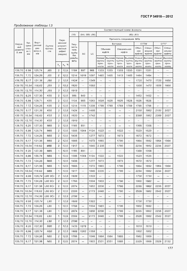Страница 190 ГОСТ Р 54918-2012