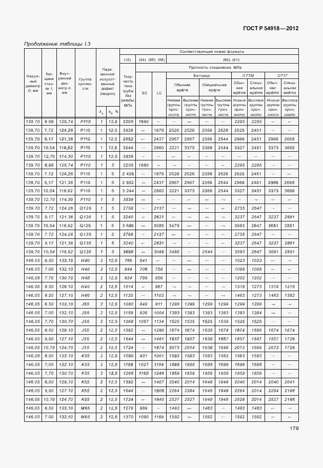 Страница 192 ГОСТ Р 54918-2012