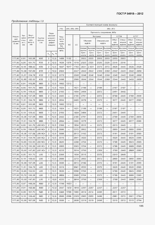 Страница 198 ГОСТ Р 54918-2012