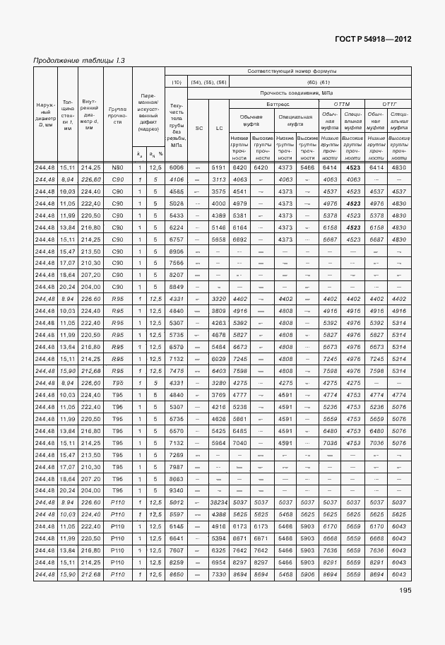 Страница 208 ГОСТ Р 54918-2012