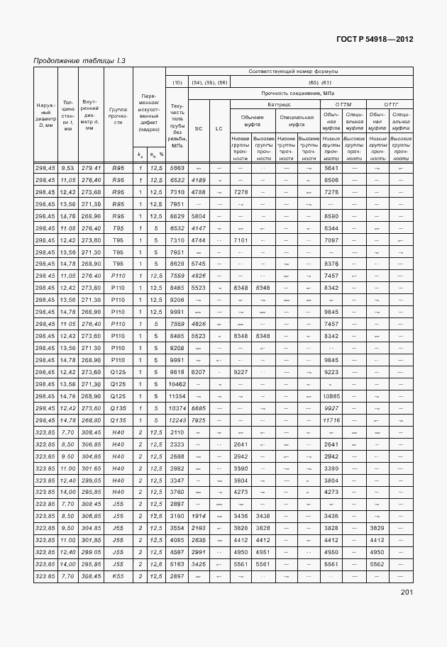 Страница 214 ГОСТ Р 54918-2012