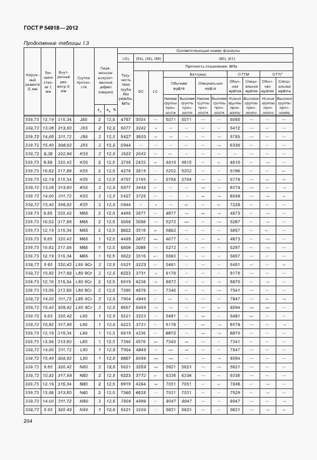 Страница 217 ГОСТ Р 54918-2012